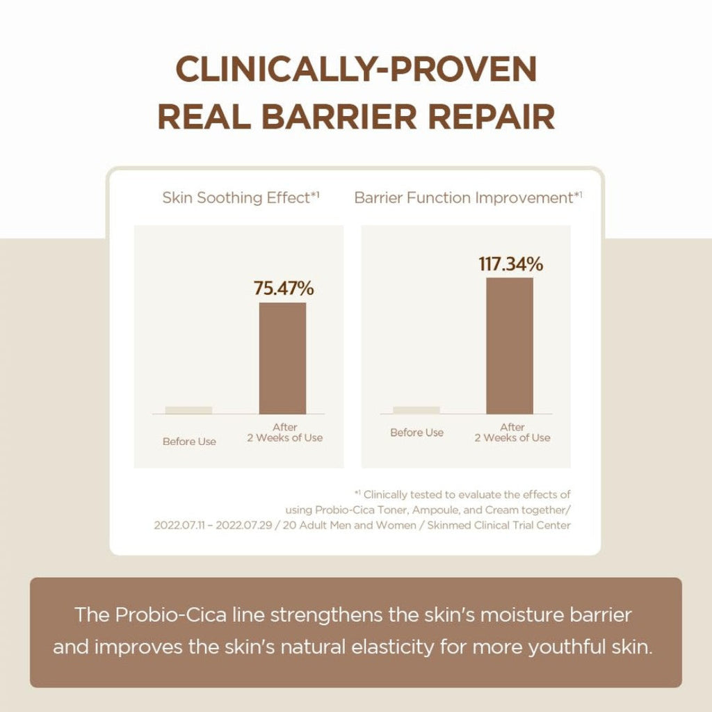 Probio-cica Enrich Cream